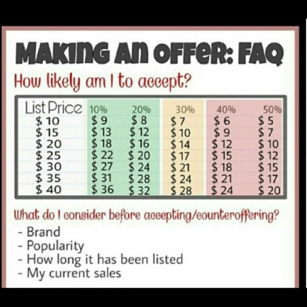 Offer help